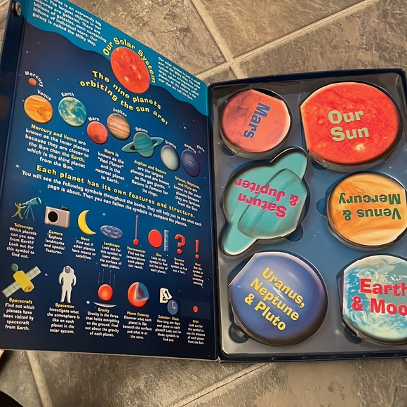 Our solar system (6 mini books) - Picture 2 of 3